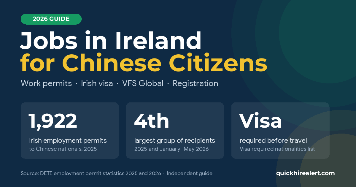Jobs in Ireland for Chinese citizens 2026 guide: 1,922 Irish employment permits issued to Chinese nationals in 2025, fourth-largest group, Irish visa required before travel